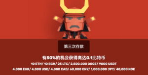 BitcoinCasino第三筆入金紅利－50%