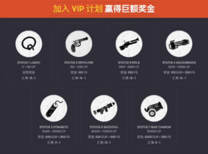 Gunsbet 賭場的主要優點－VIP 方案